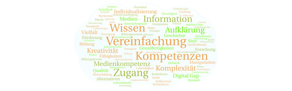 Umfrage Umfrage