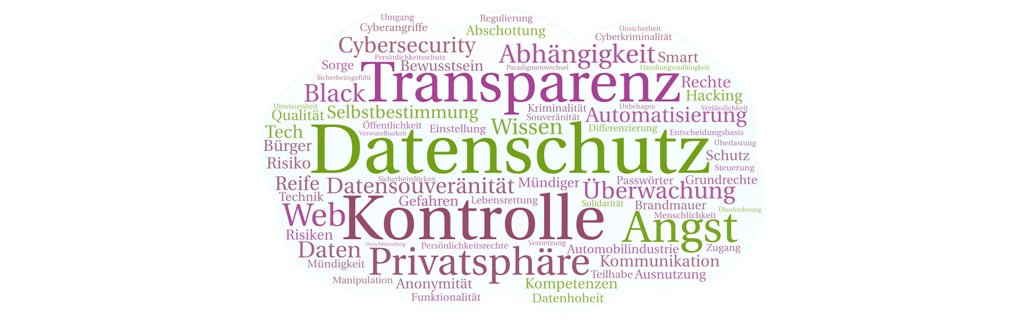 Umfrage Umfrage